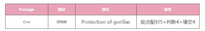 派鸡精 | 2018年9月15日雅思考题回顾 派鸡精 | 2018年9月15日雅思考题回顾